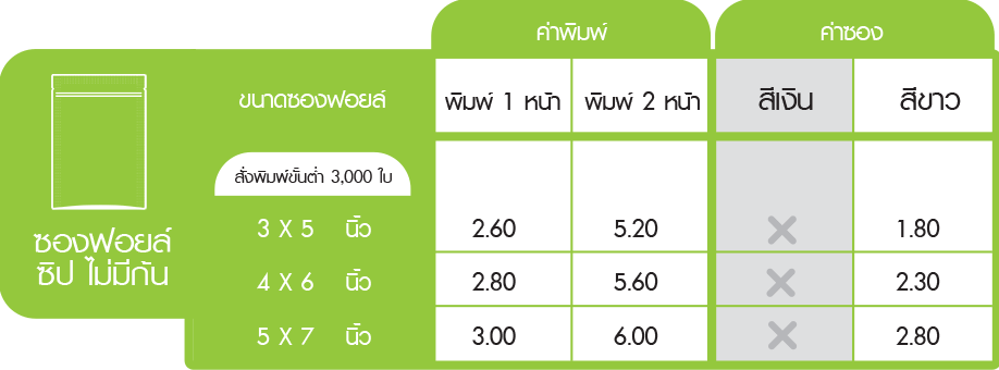 ราคาซองฟอยล์ ซิป ไม่มีก้น พิมพ์ 1 หน้า / 2 หน้า